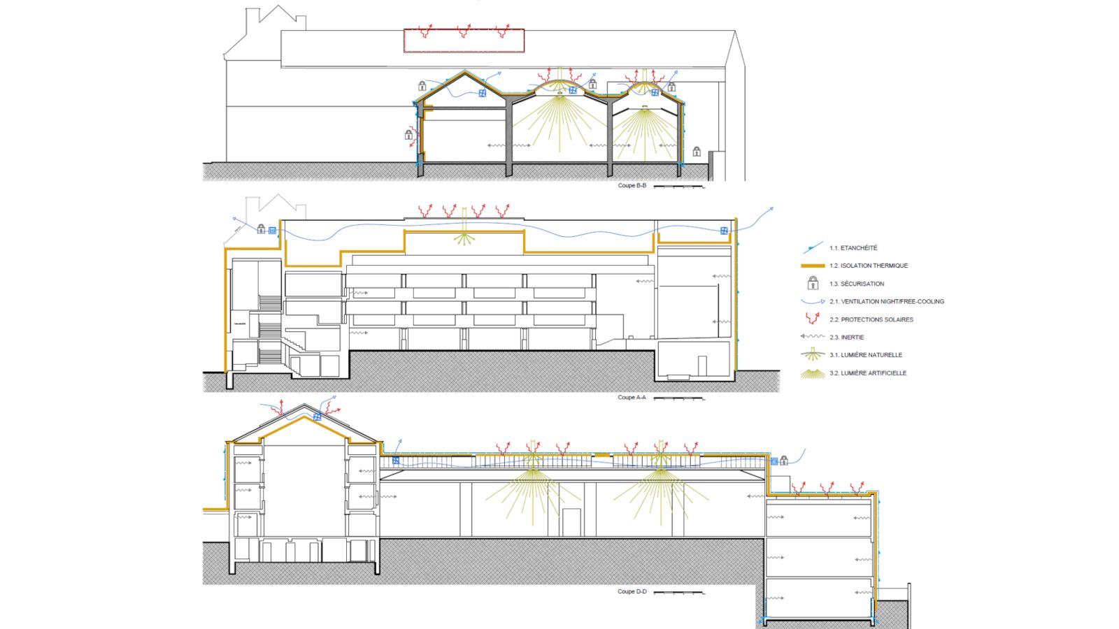 Project: Musée d'Ixelles